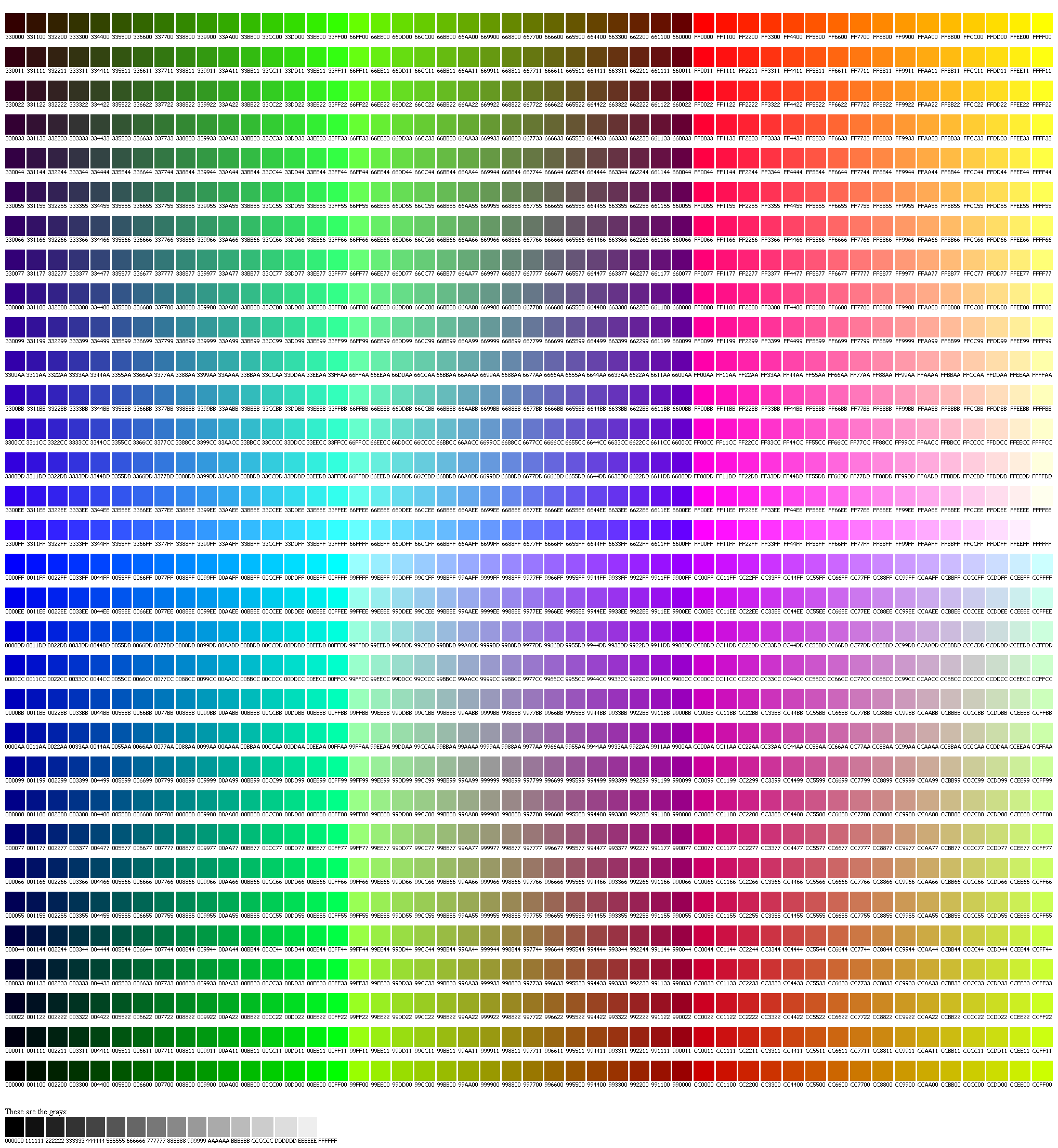 hexadecimal code chart